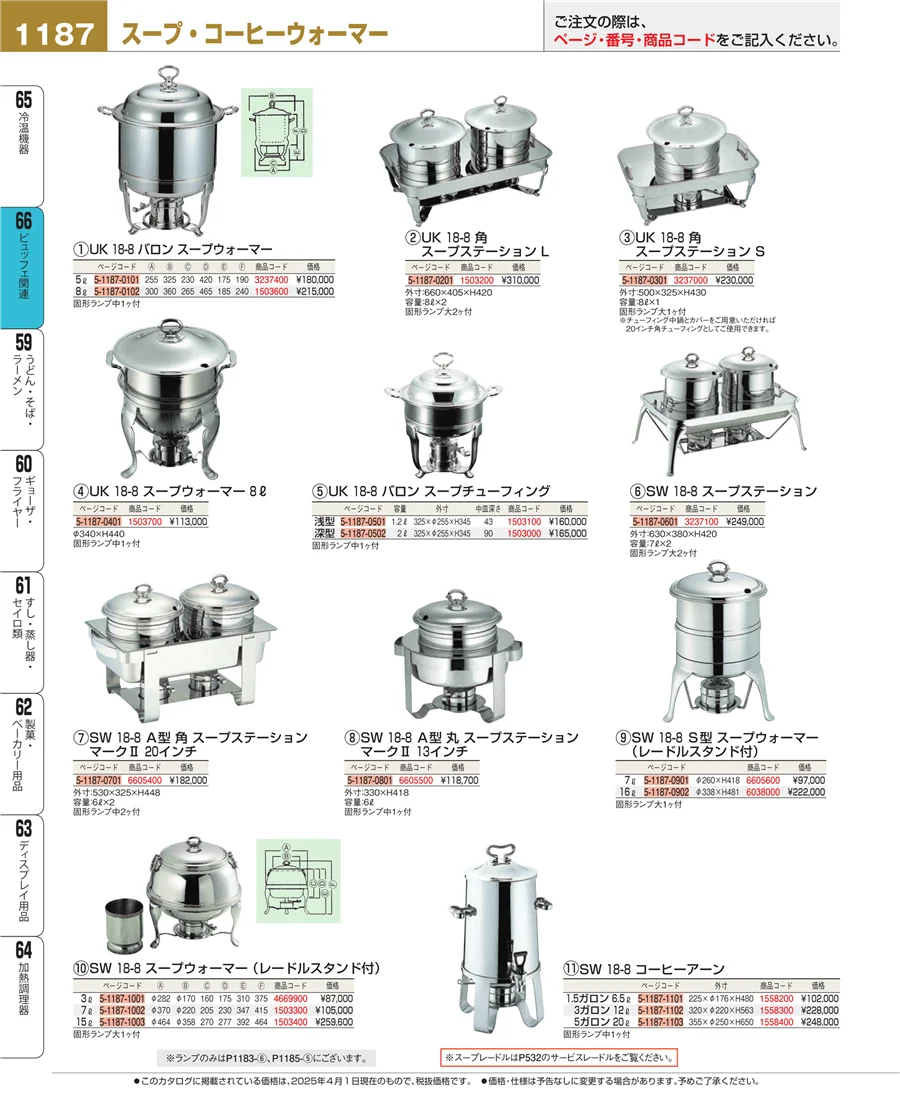 ビュッフェ関連 ページ1187
