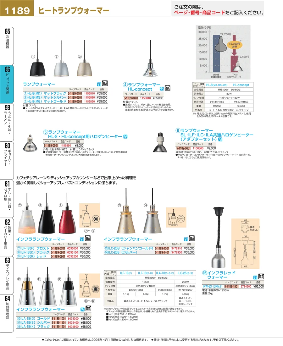 ビュッフェ関連 ページ1189