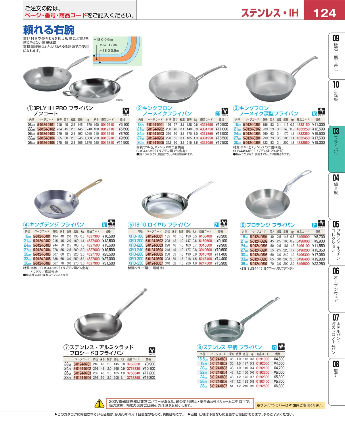 EBM業務用厨房用品カタログvol.25・ページ番号124・フライパン