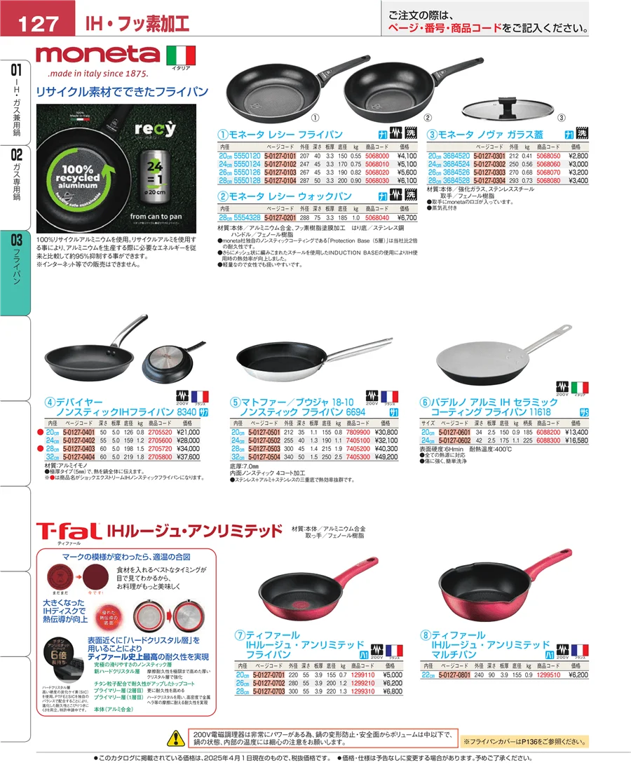 フライパン ページ127