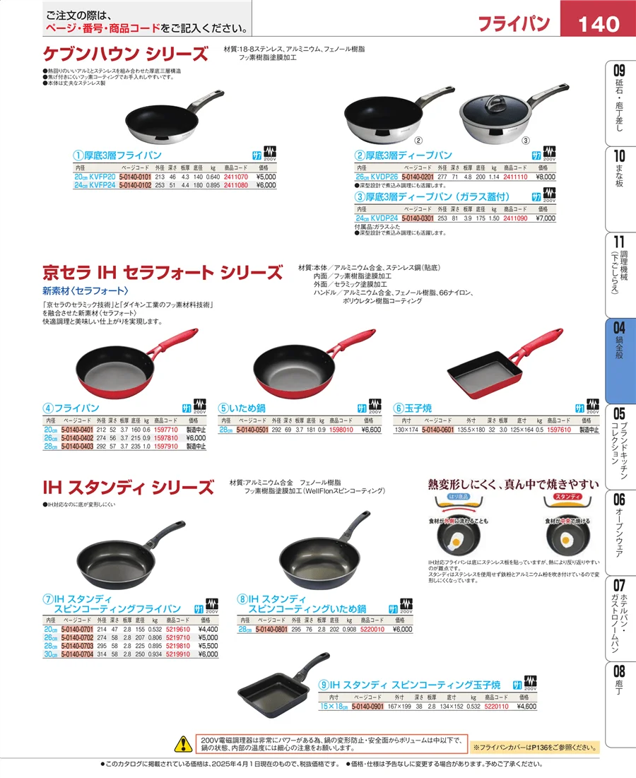 鍋全般 ページ140