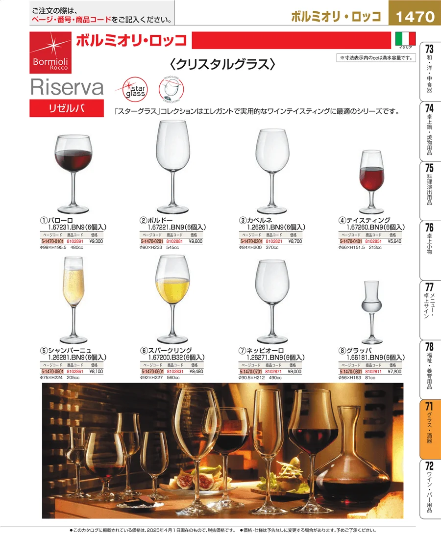 グラス・酒器 ページ1470