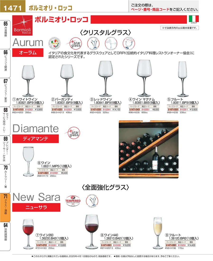 グラス・酒器 ページ1471