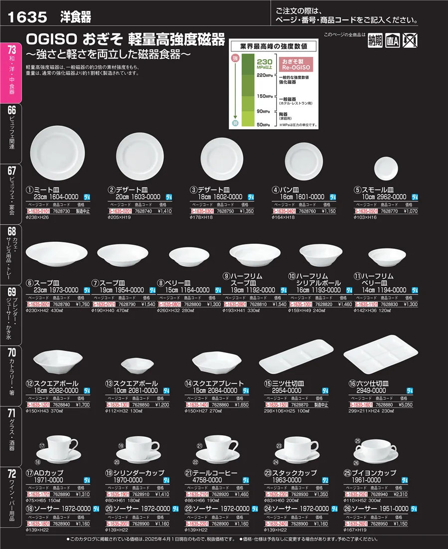 和・洋・中 食器 ページ1635