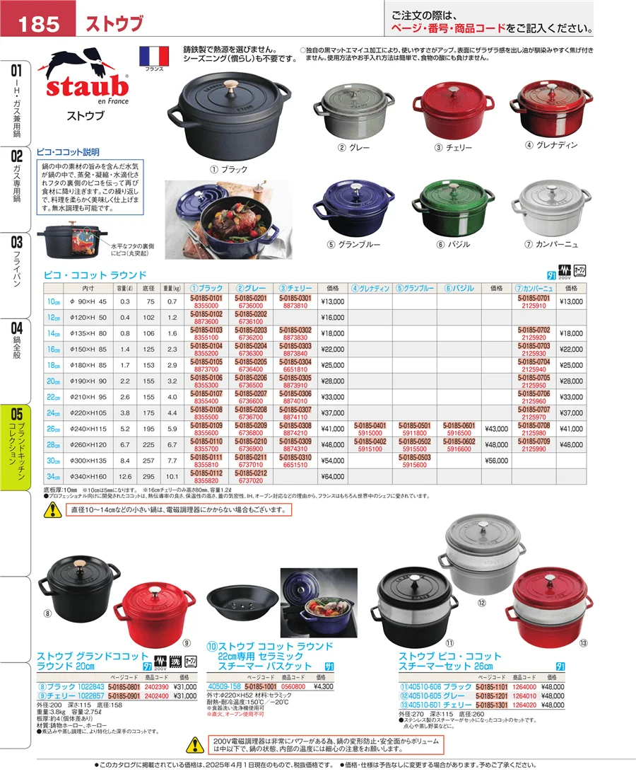 ブランドキッチンコレクション ページ185