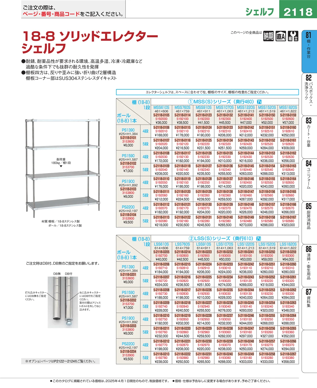 EBM業務用厨房用品カタログvol.25・ページ番号2118・棚・作業台