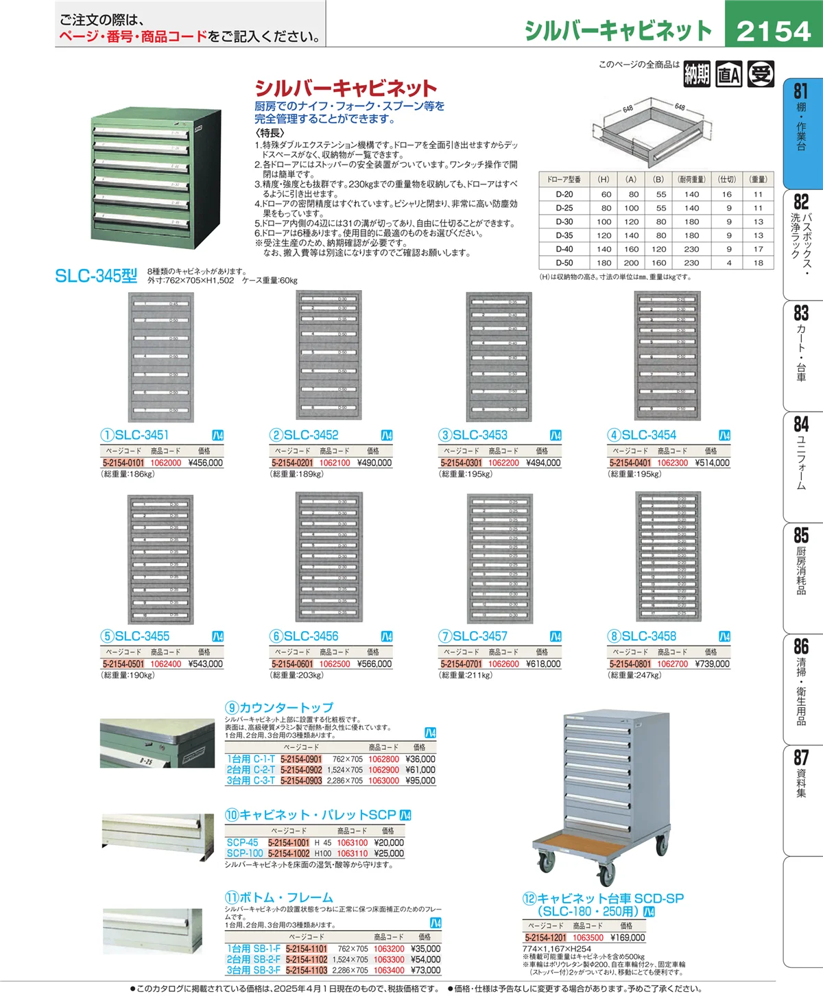 EBM業務用厨房用品カタログvol.25・ページ番号2154・棚・作業台
