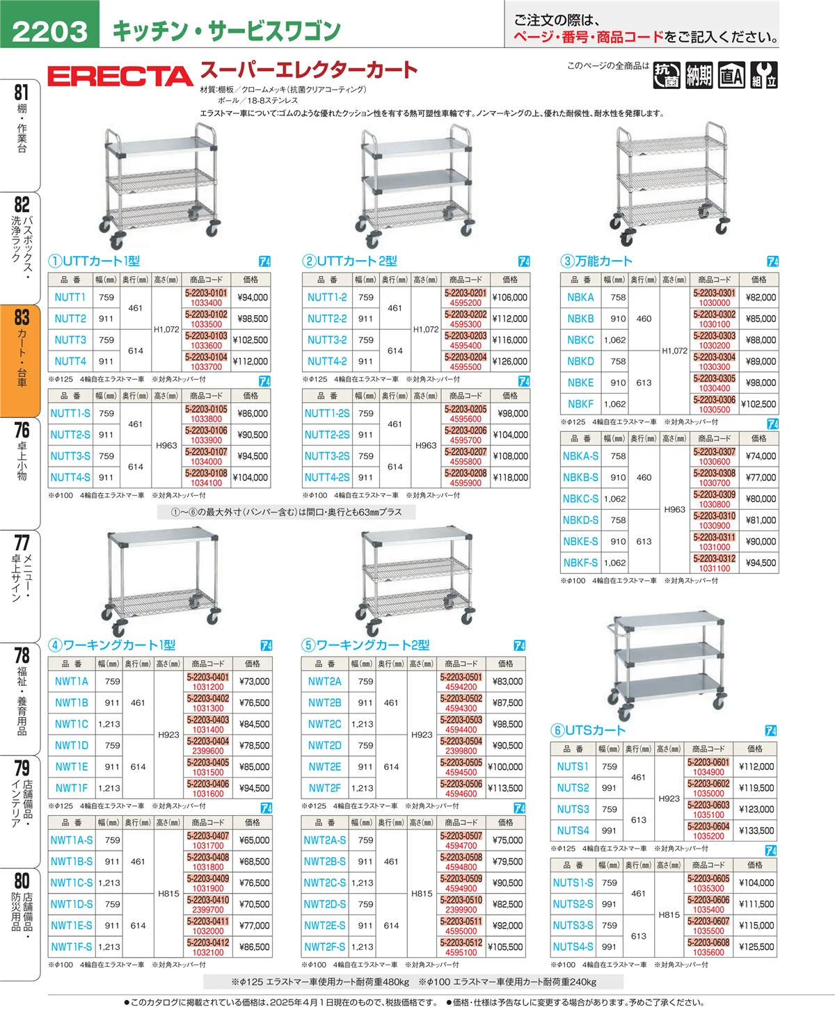 EBM業務用厨房用品カタログvol.25・ページ番号2203・カート・台車