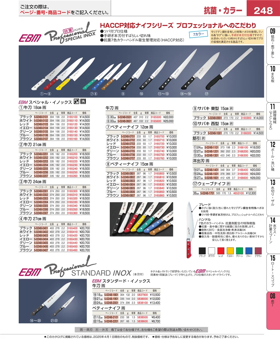庖丁 ページ248
