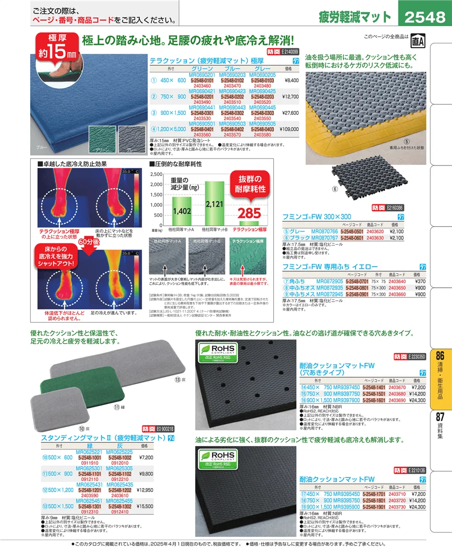 清掃・衛生用品 ページ2548