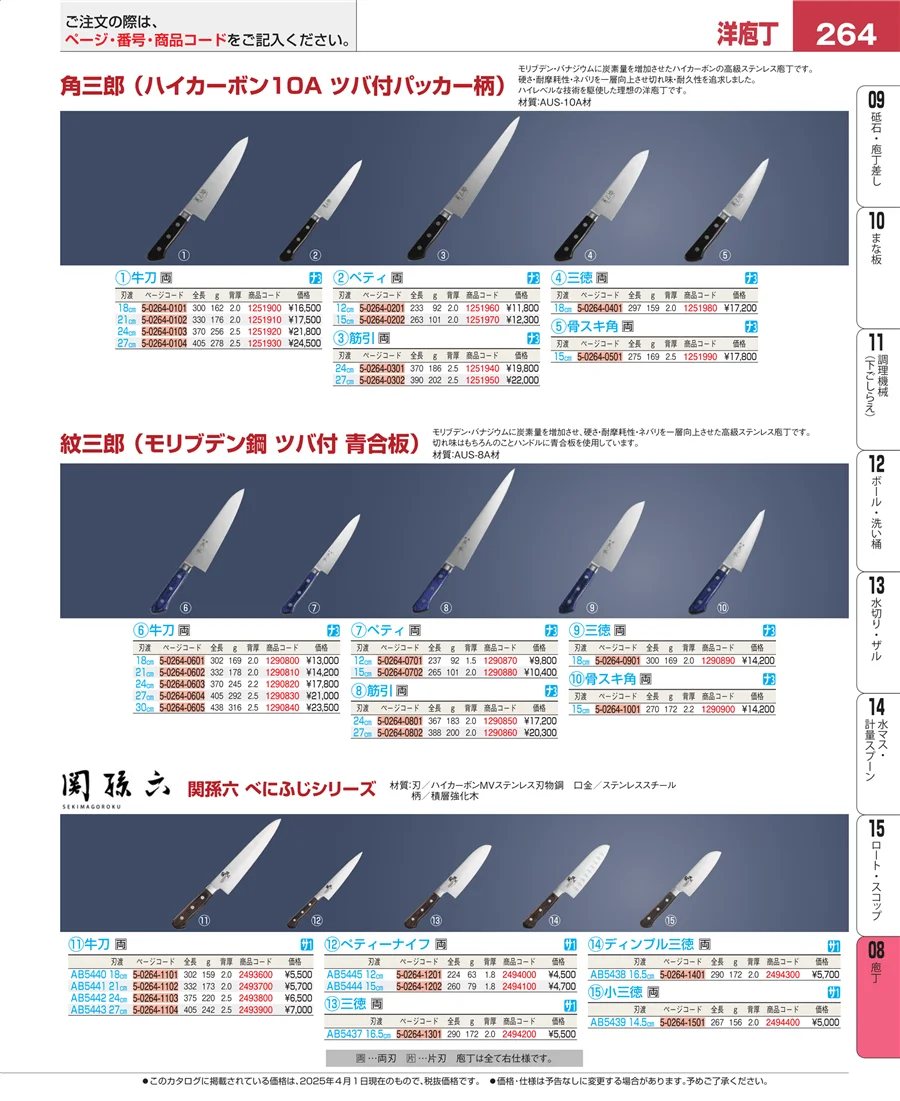 庖丁 ページ264