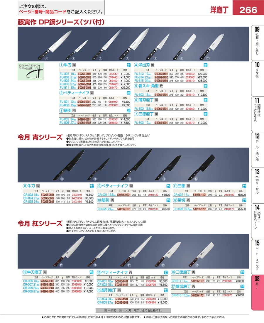 庖丁 ページ266