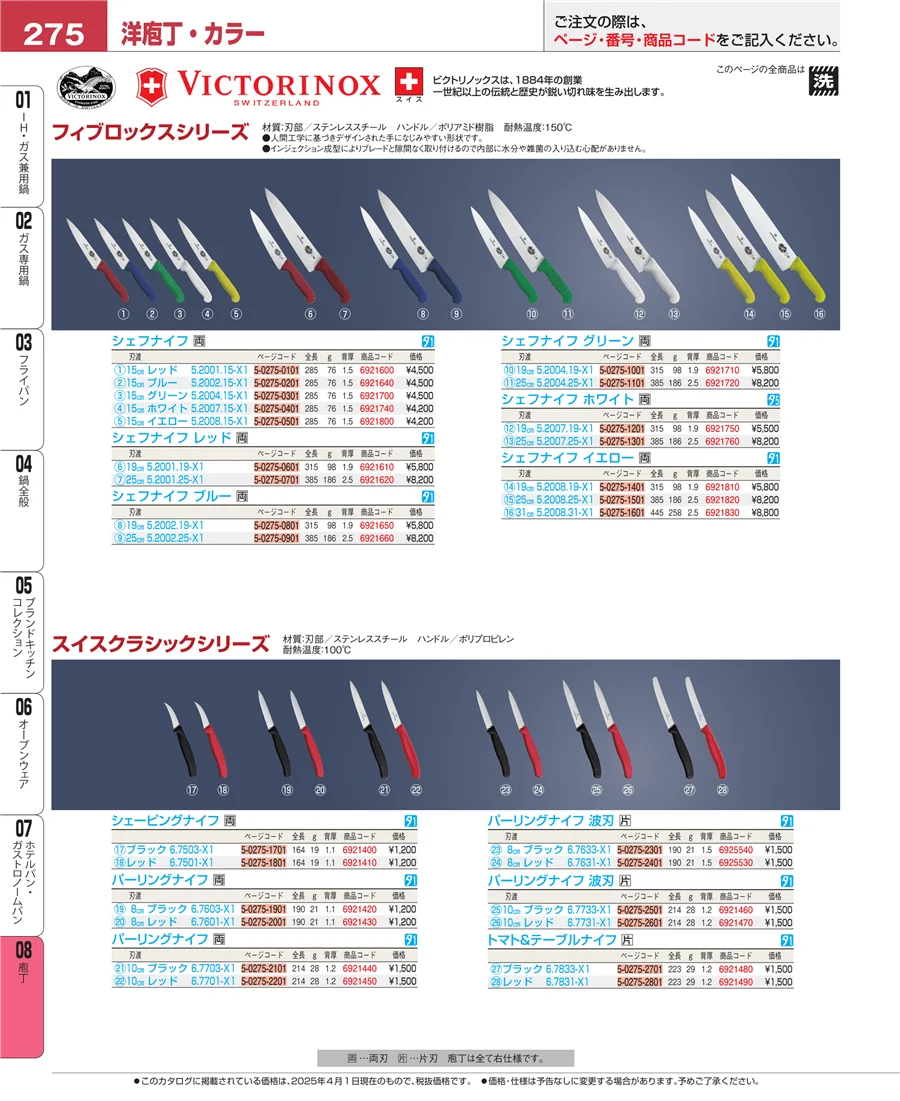 庖丁 ページ275