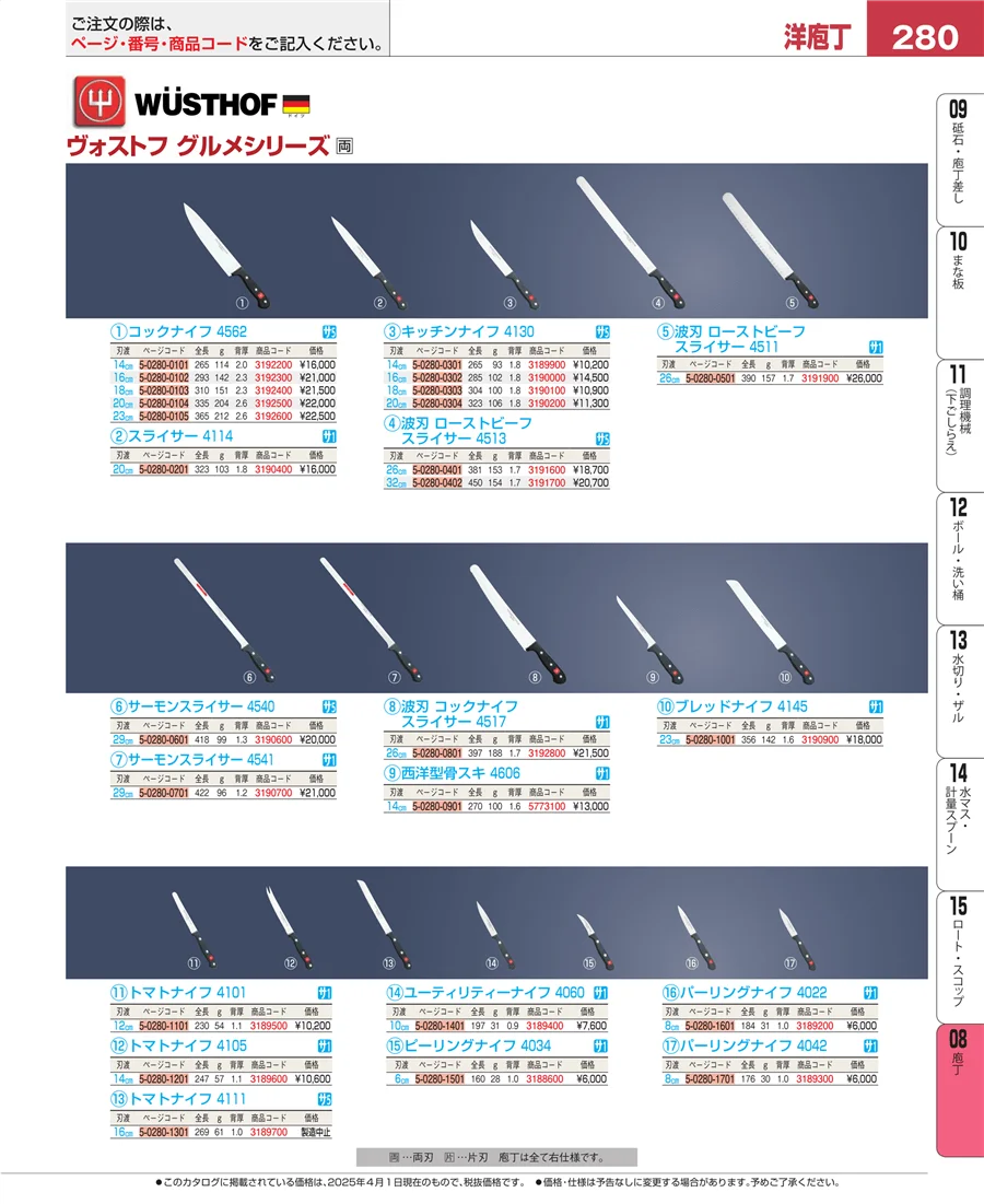 庖丁 ページ280