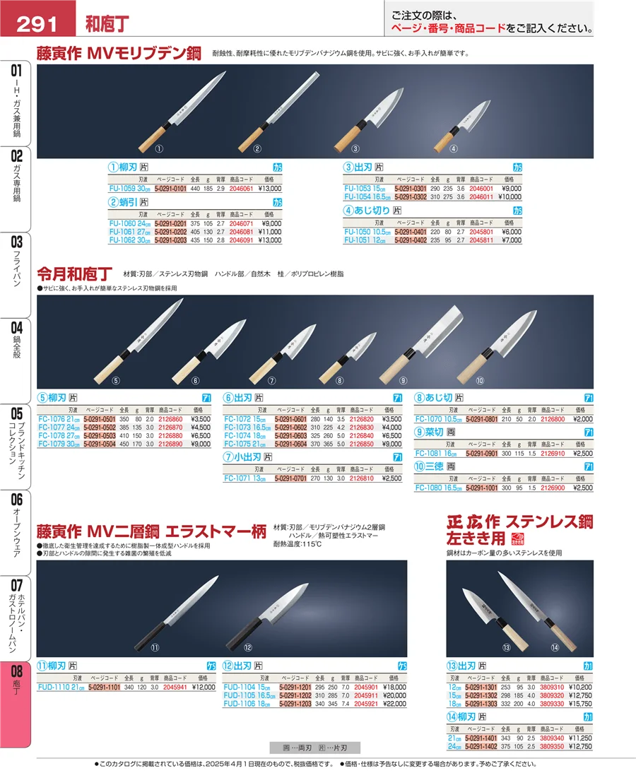 庖丁 ページ291