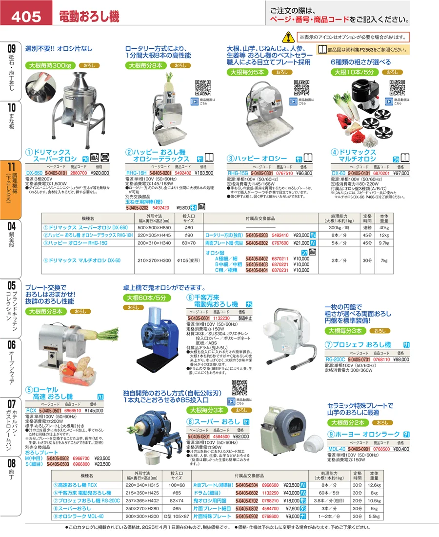 調理機械（下ごしらえ） ページ405