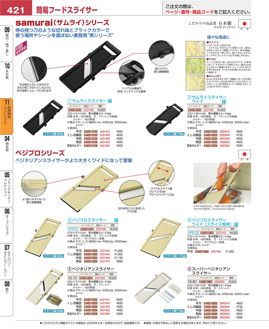 調理機械（下ごしらえ） ページ421