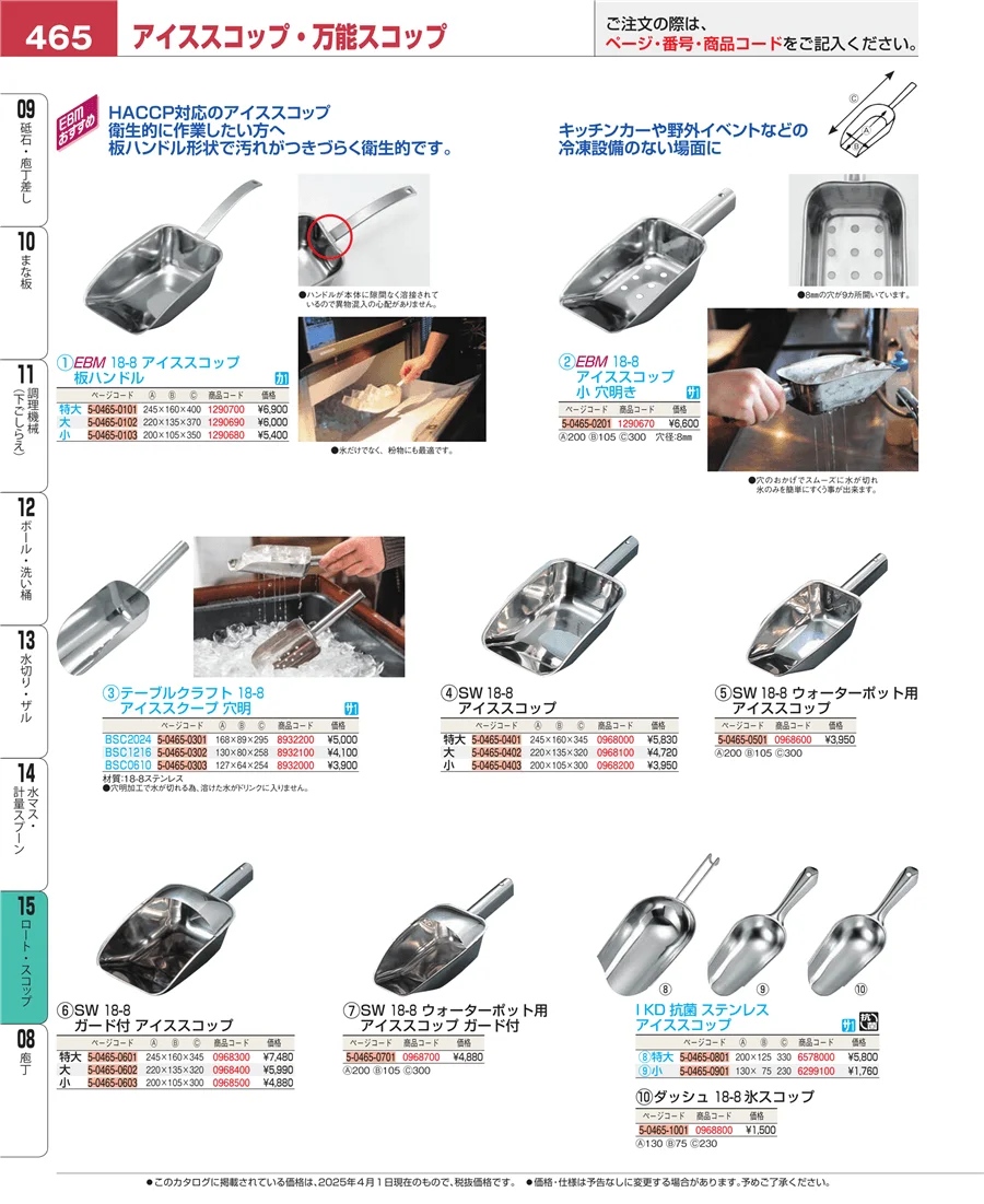 ロート・スコップ ページ465