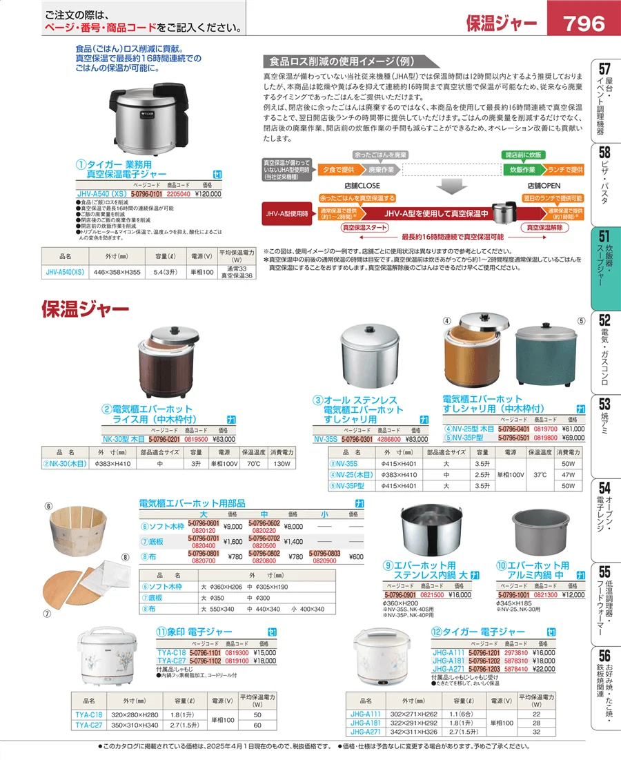 炊飯器・スープジャー ページ796