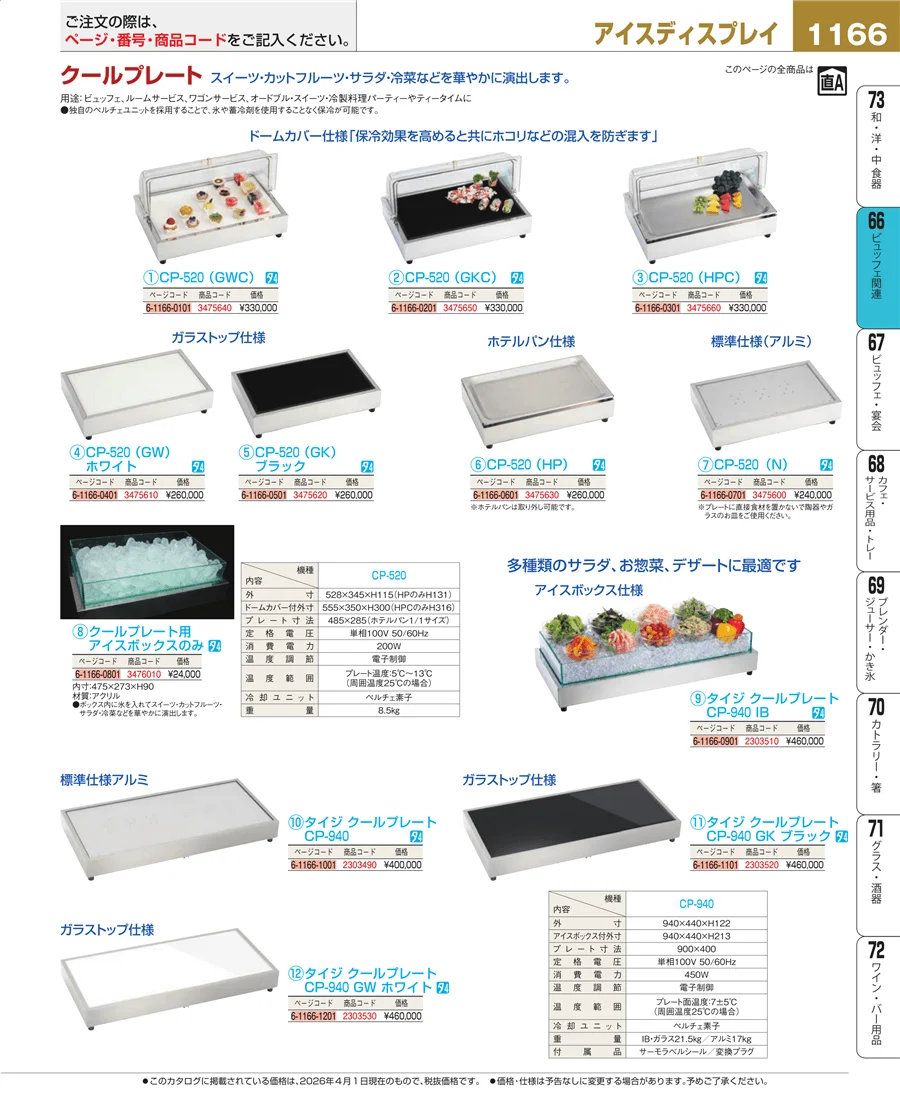 ビュッフェ関連 ページ1166