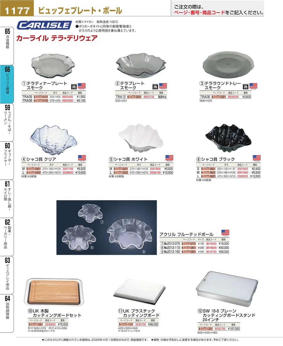 ビュッフェ関連 ページ1177