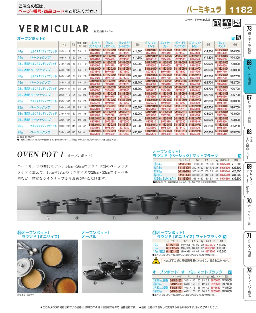 ビュッフェ関連 ページ1182