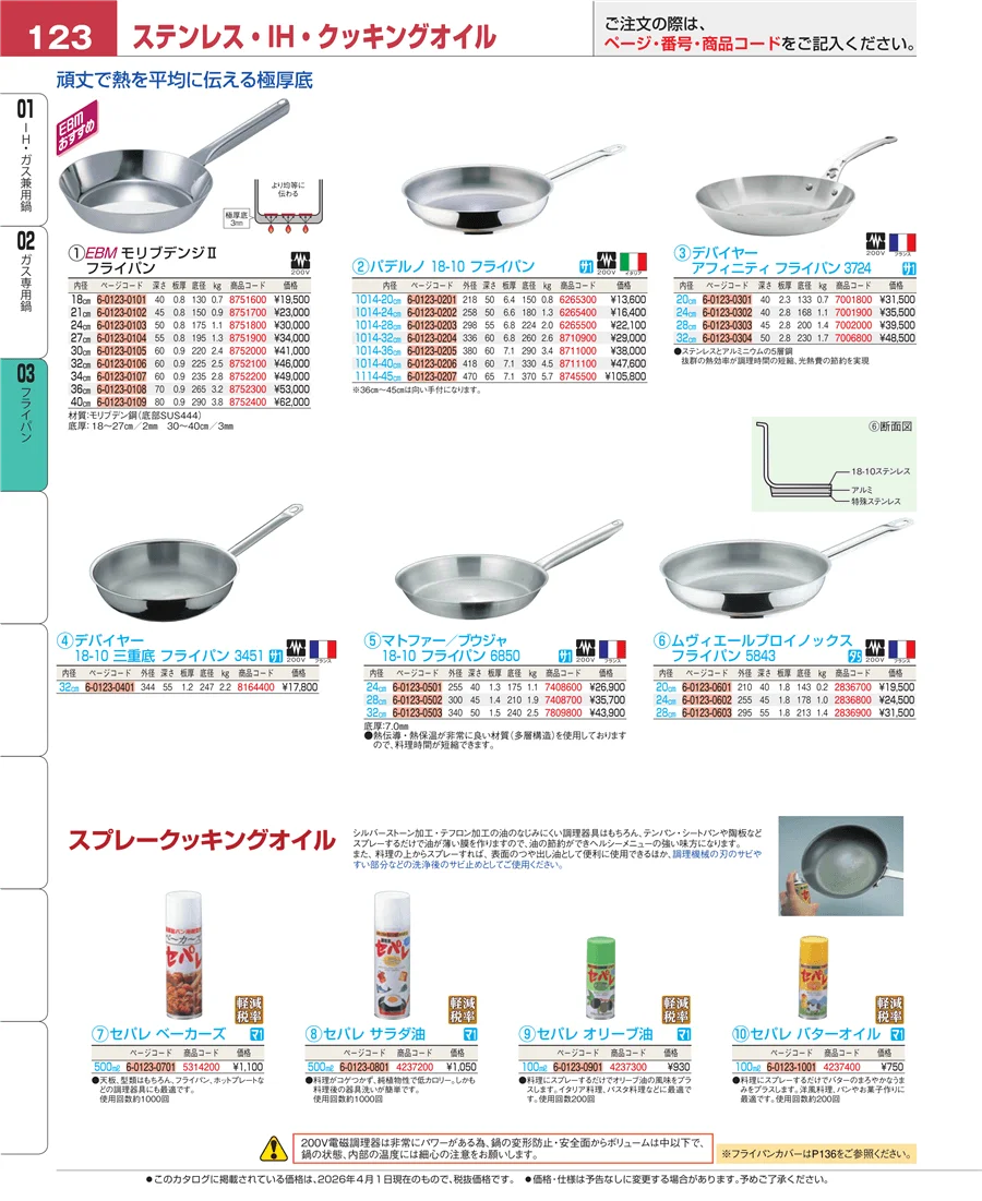 フライパン ページ123