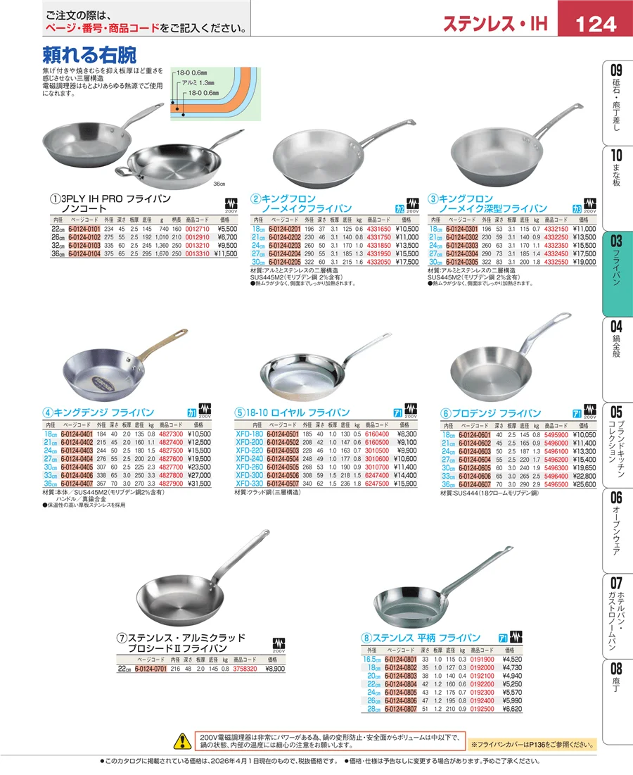フライパン ページ124