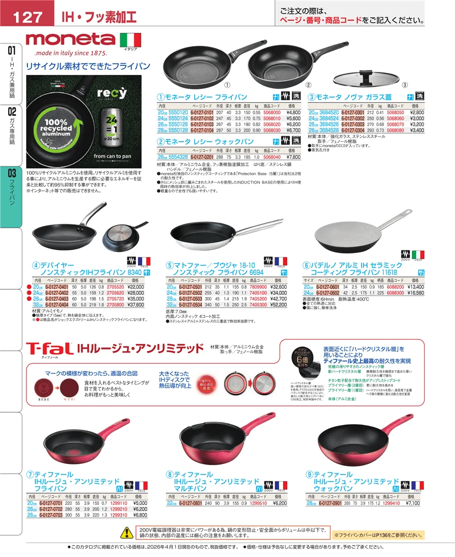 フライパン ページ127
