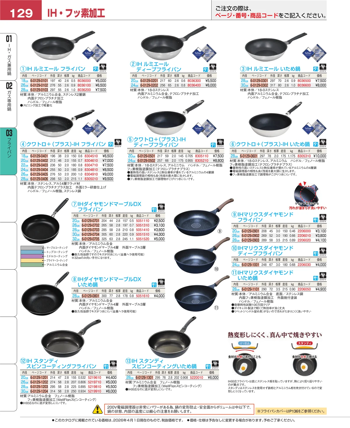 EBM業務用厨房用品カタログvol.26・ページ番号129・フライパン