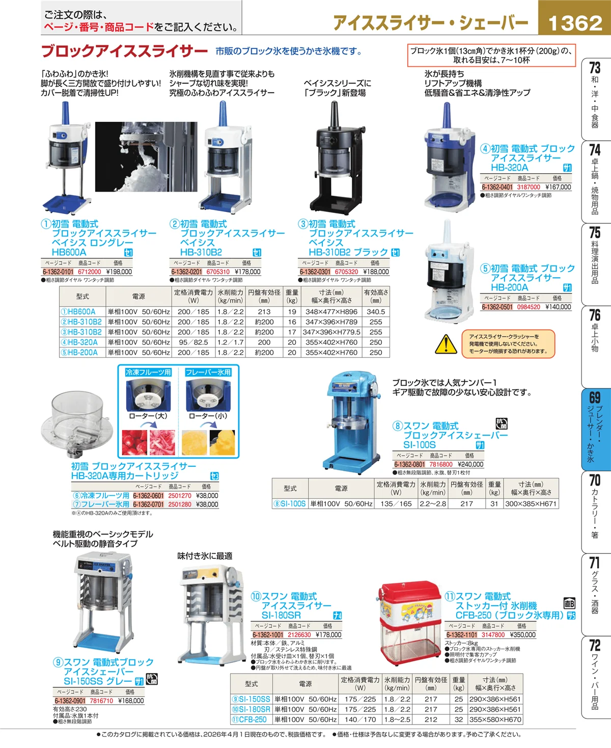 EBM業務用厨房用品カタログvol.26・ページ番号1362・ブレンダー・ジューサー・かき氷