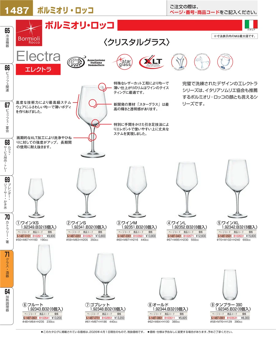 グラス・酒器 ページ1487