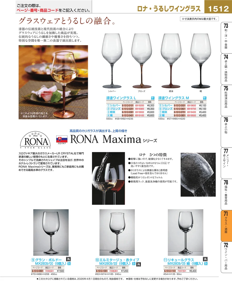グラス・酒器 ページ1512