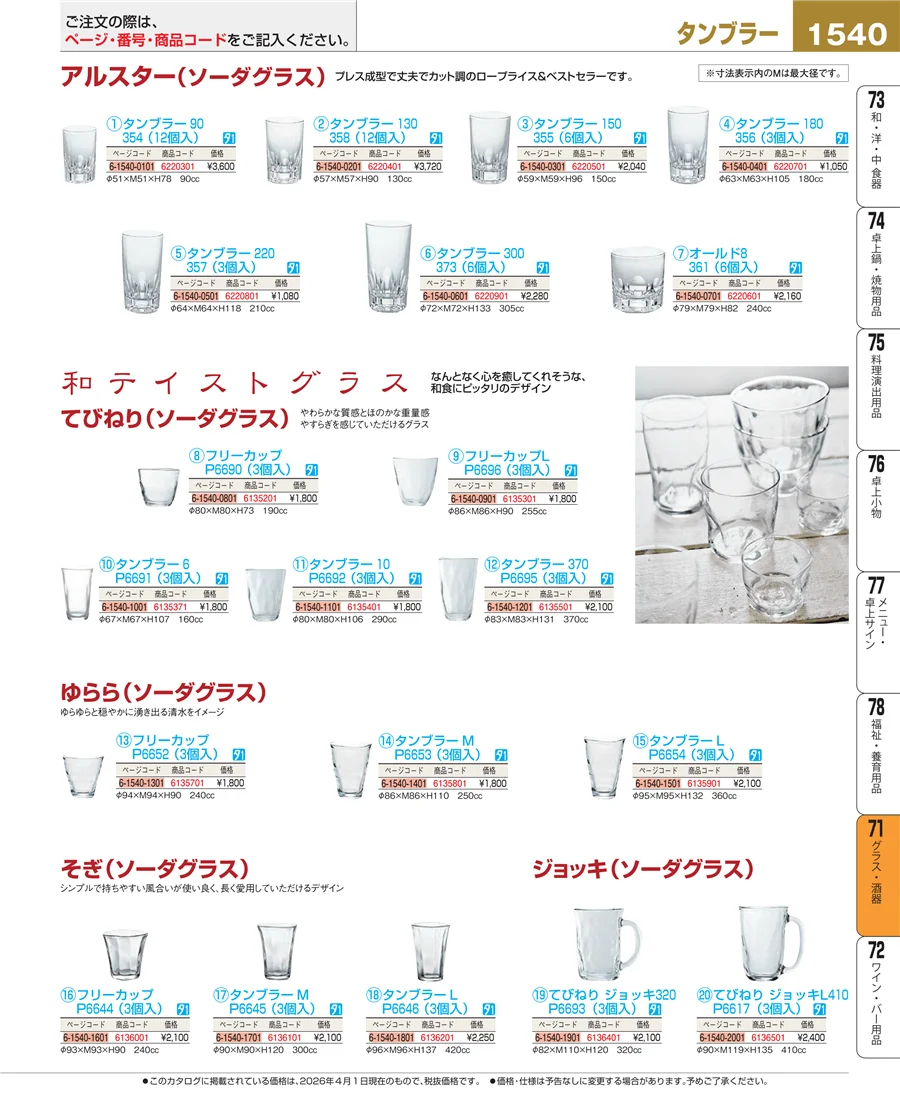 グラス・酒器 ページ1540