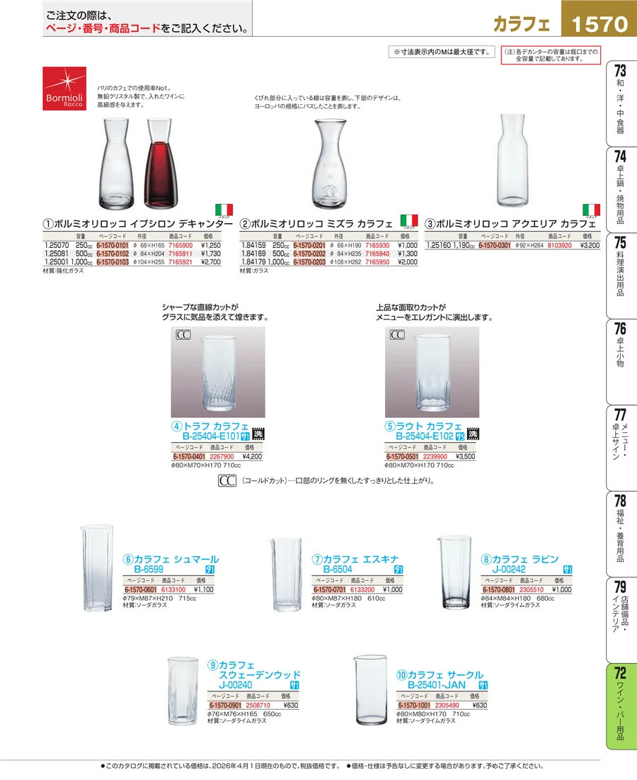 ワイン・バー用品 ページ1570