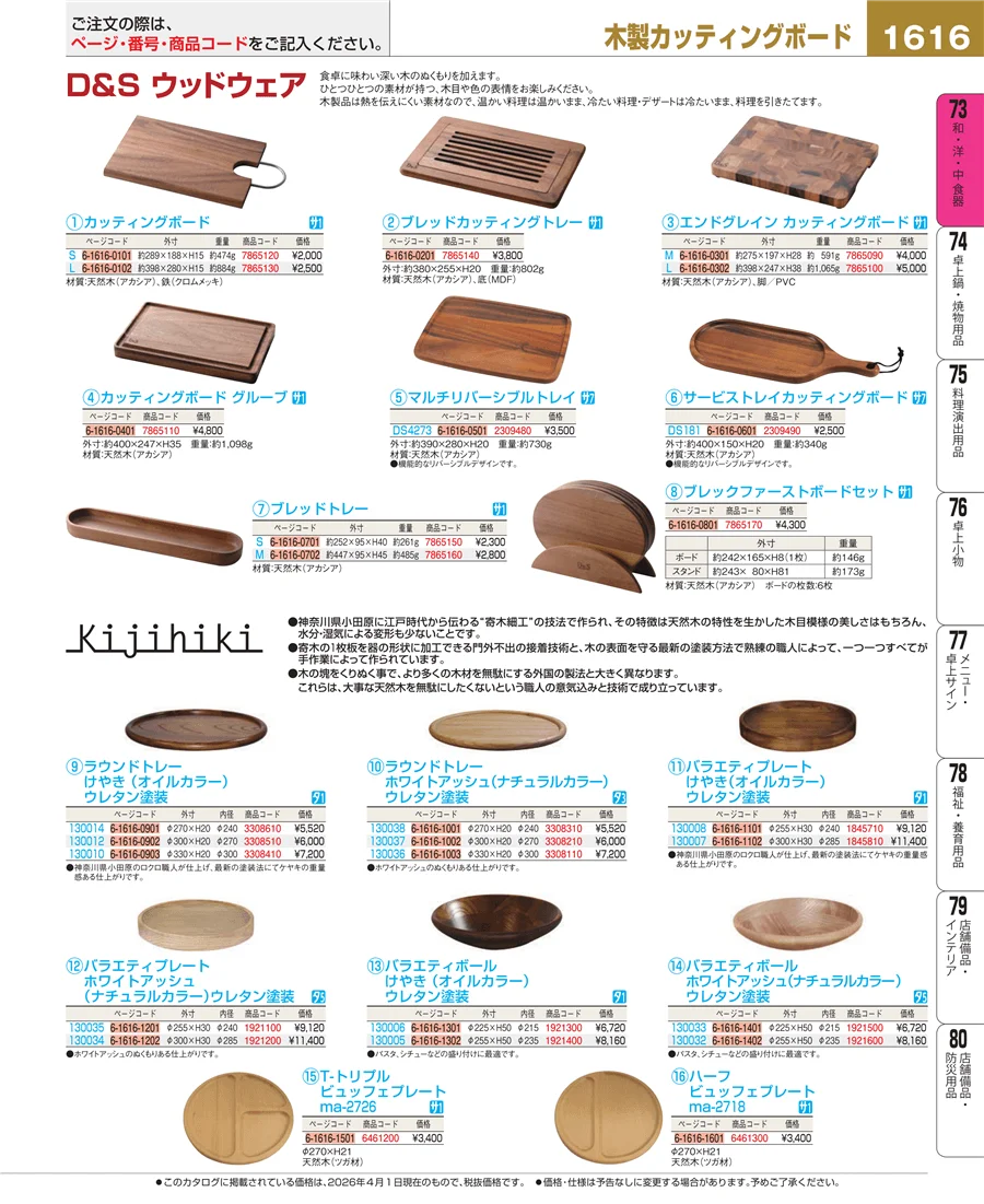 木製カッティングボード ページ1616