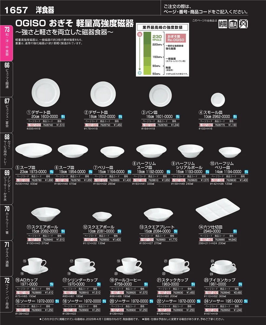 ブランド洋食器 ページ1657