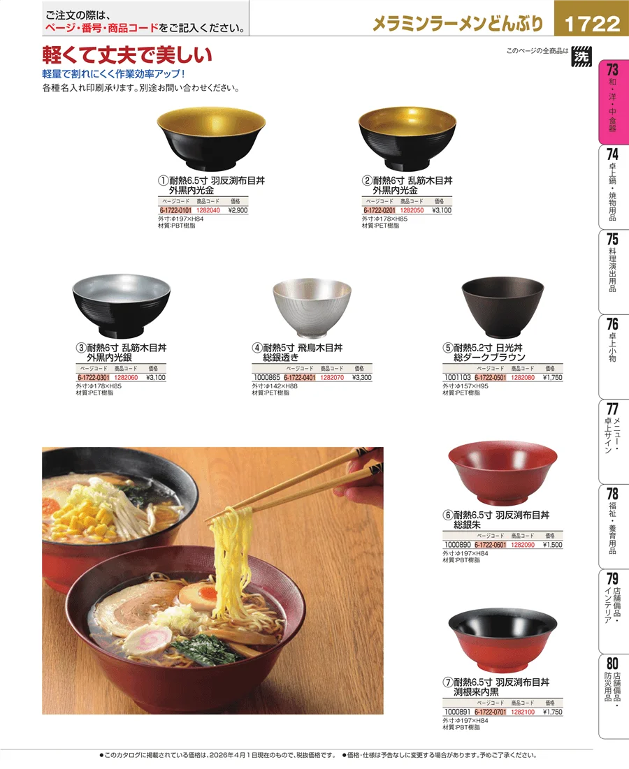メラミン食器 ページ1722