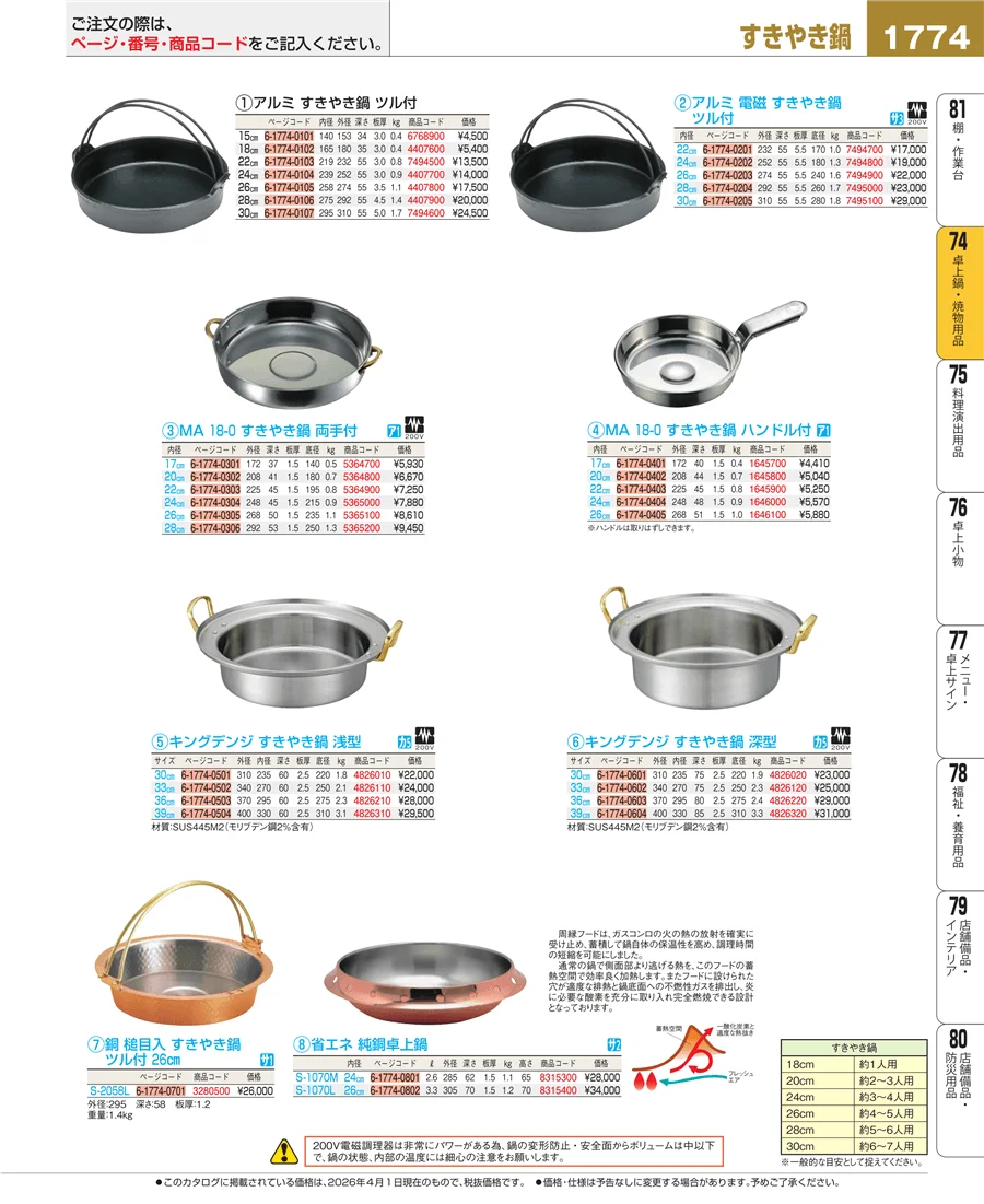 卓上鍋・焼物用品 ページ1774