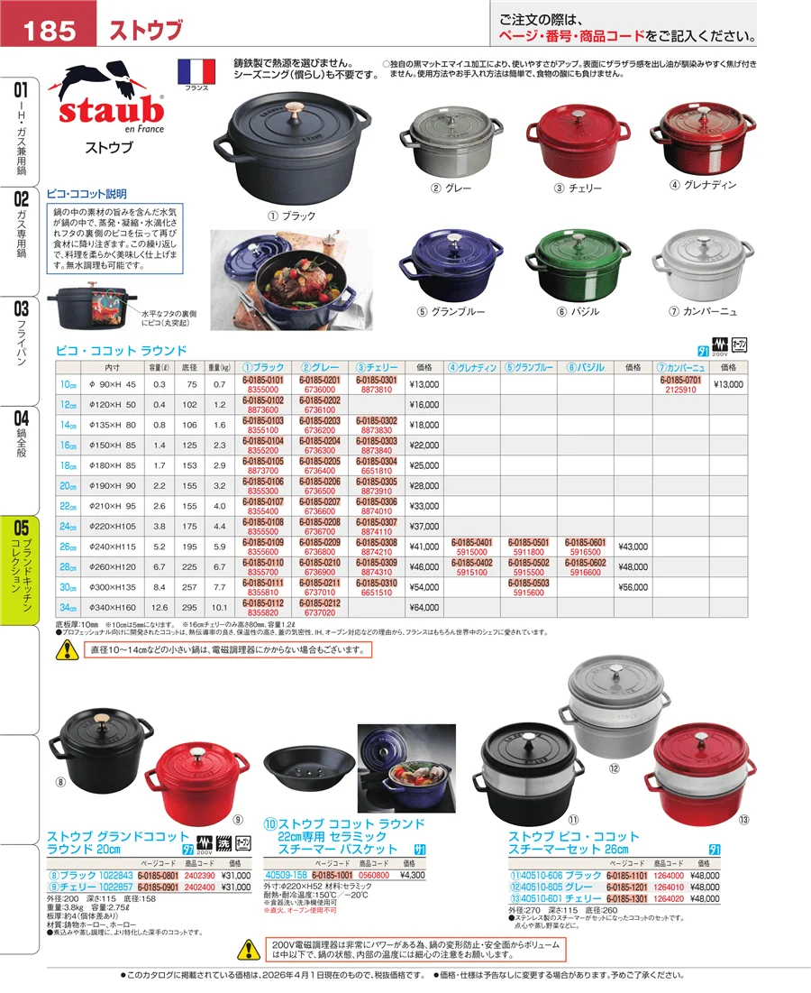 ブランドキッチンコレクション ページ185