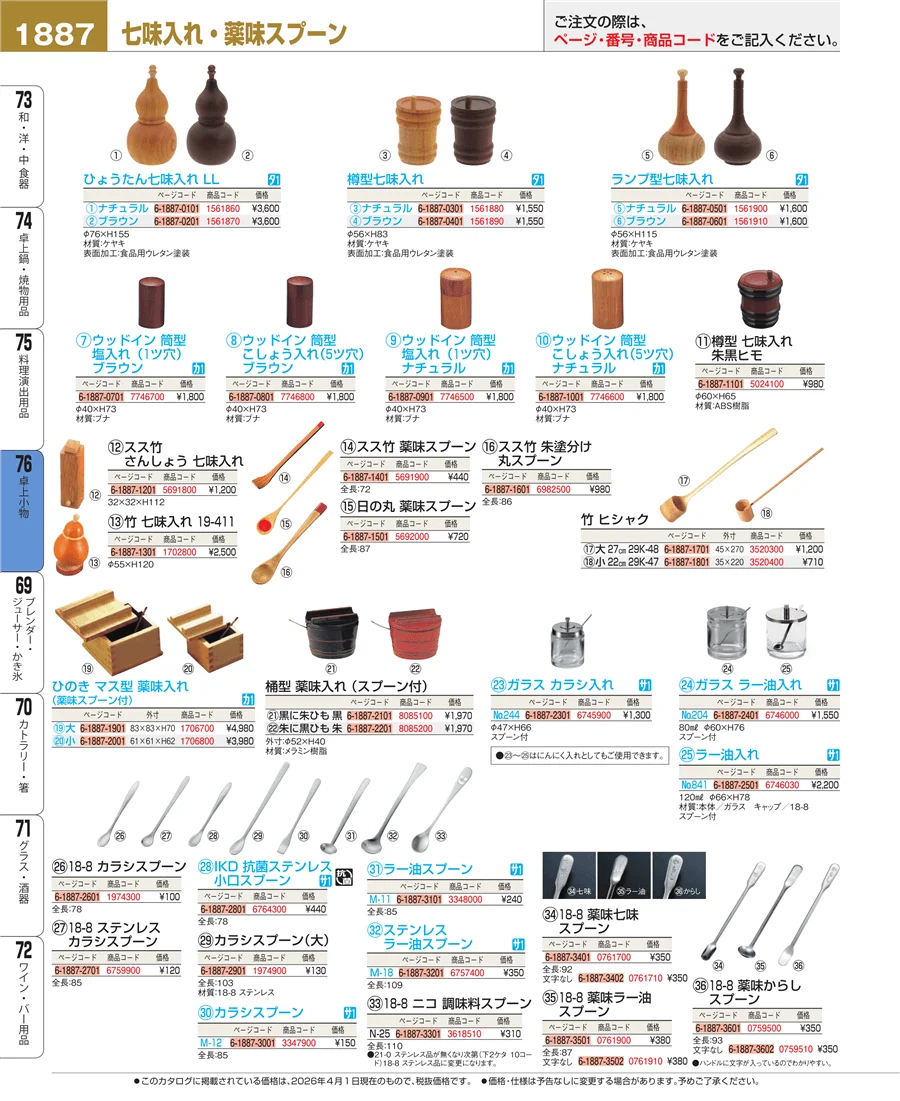 卓上小物 ページ1887