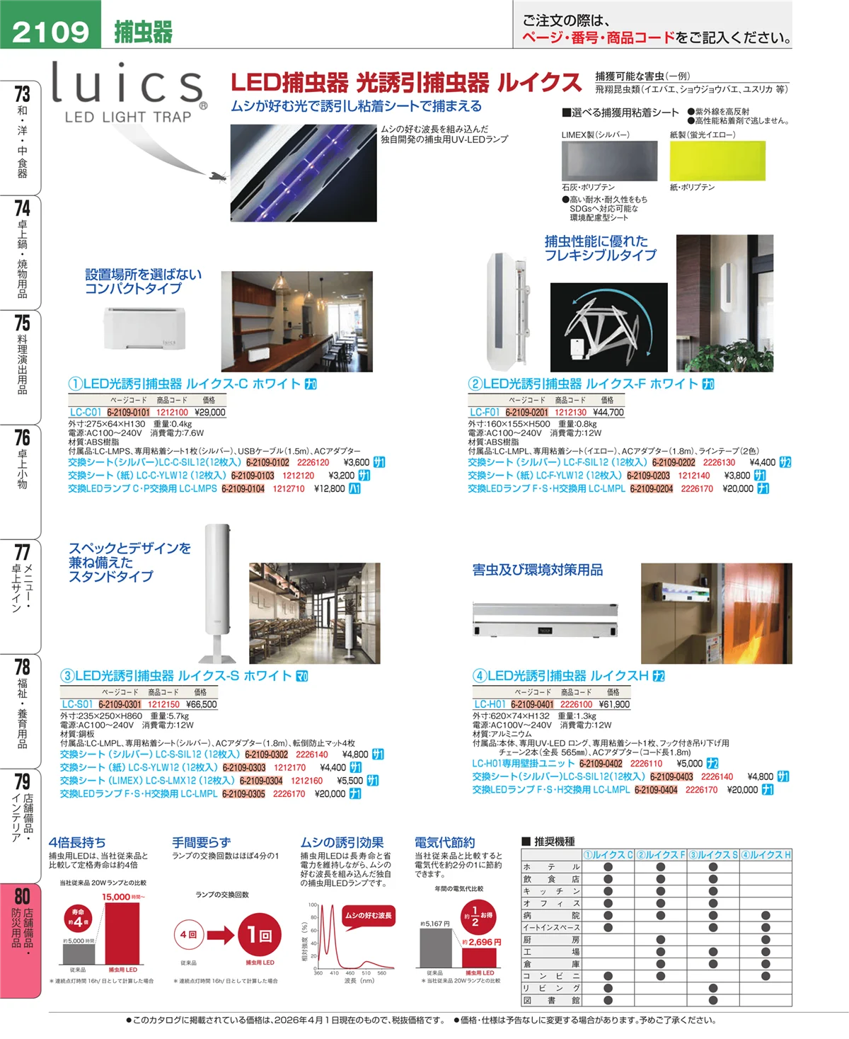EBM業務用厨房用品カタログvol.26・ページ番号2109・店舗備品・防災用品