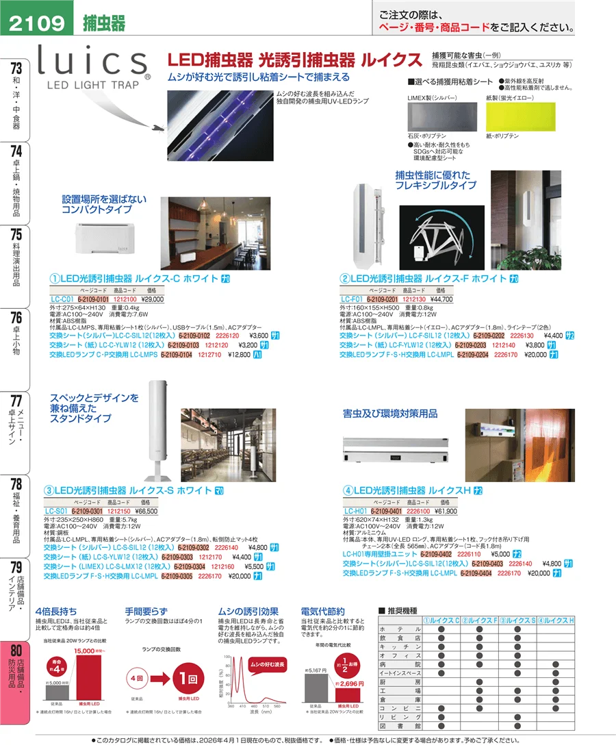 店舗備品・防災用品 ページ2109