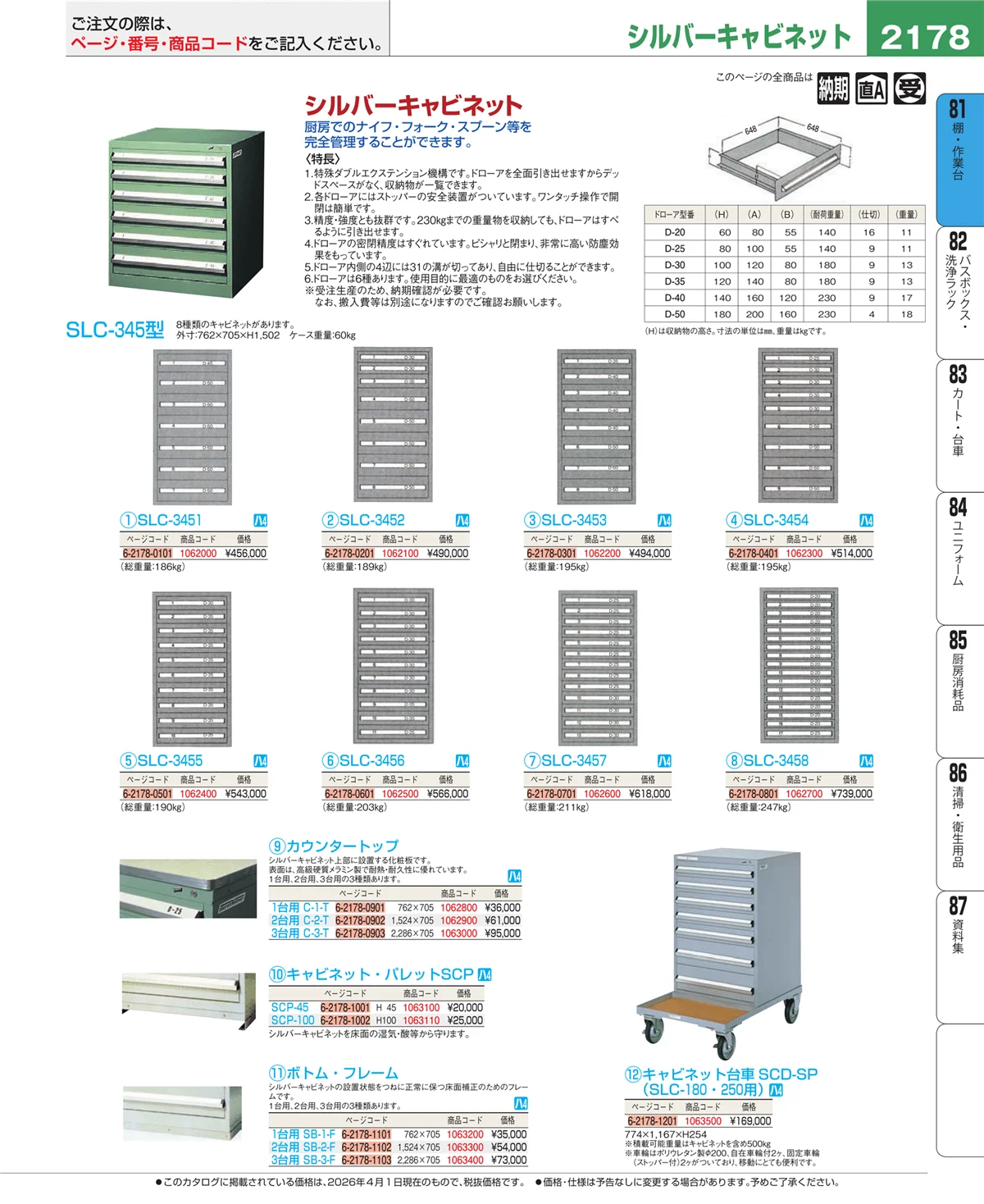 EBM業務用厨房用品カタログvol.26・ページ番号2178・棚・作業台