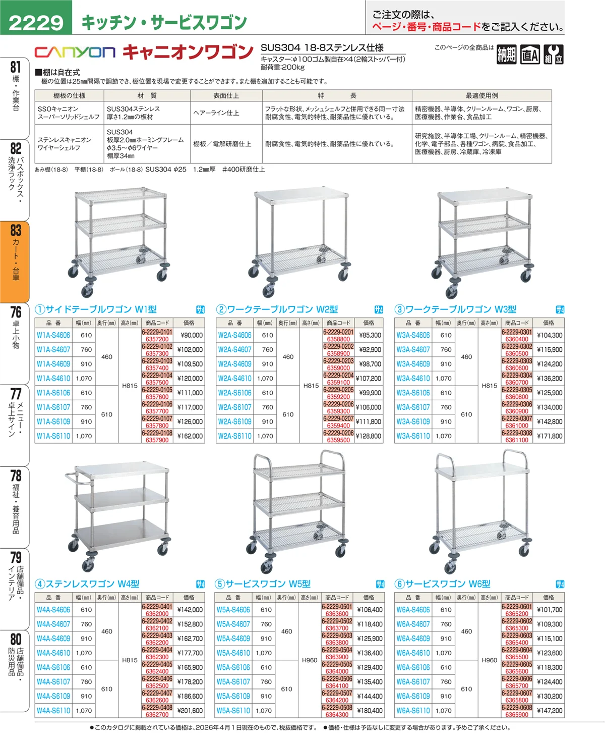 EBM業務用厨房用品カタログvol.26・ページ番号2229・カート・台車