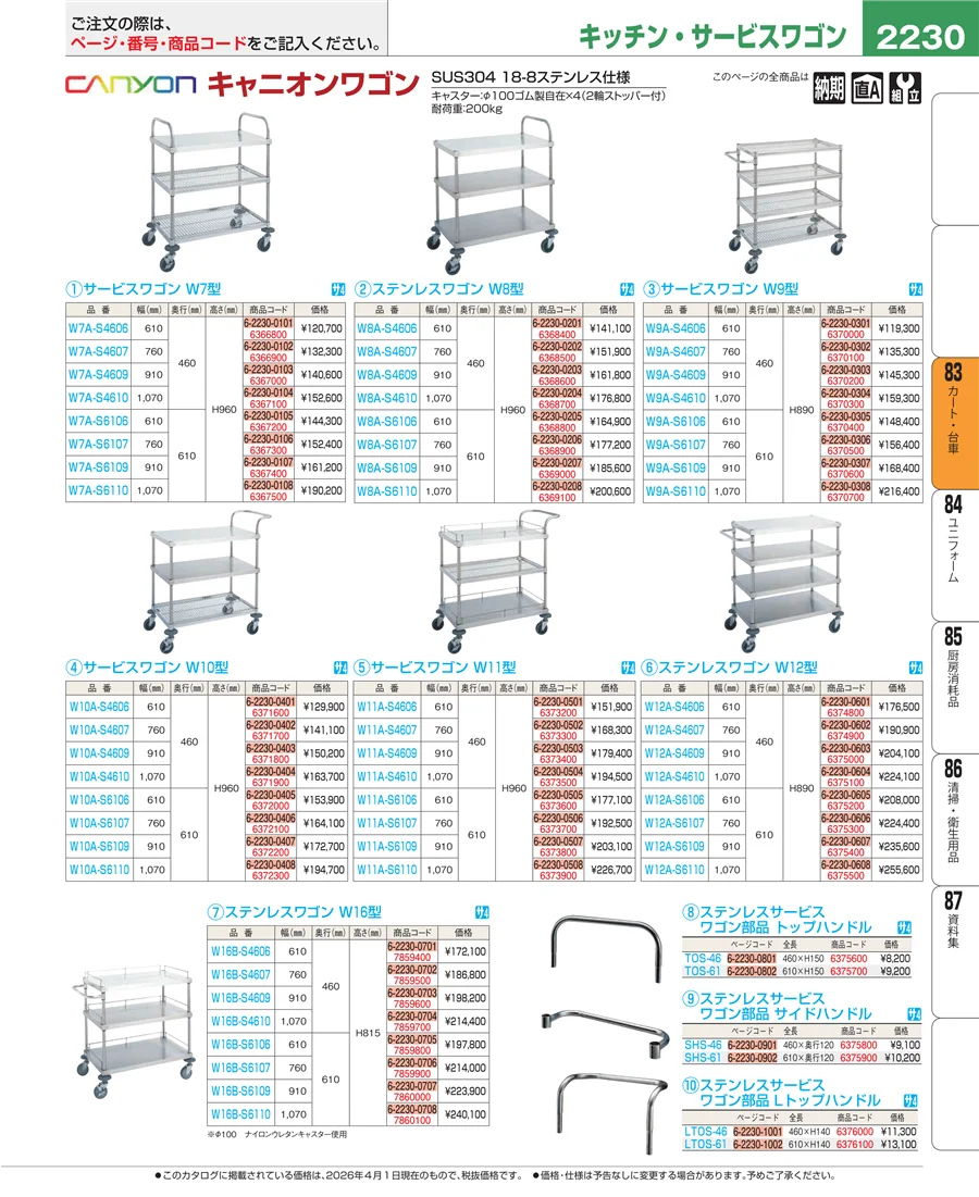 カート・台車 ページ2230