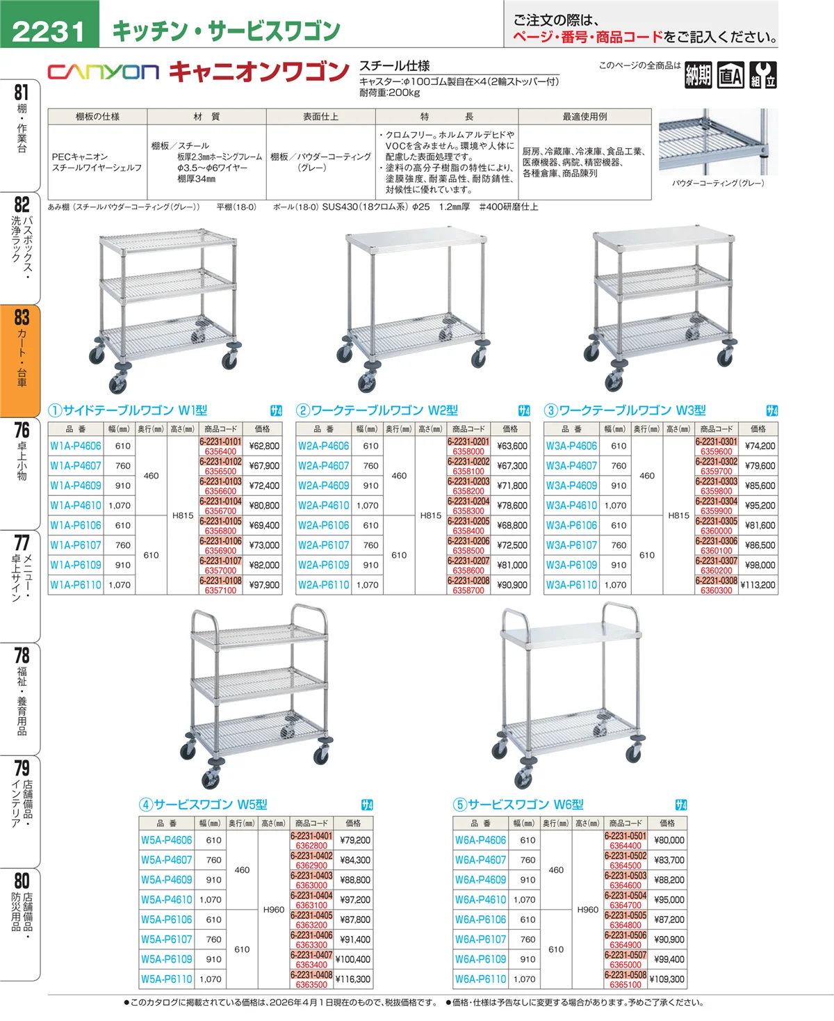 EBM業務用厨房用品カタログvol.26・ページ番号2231・カート・台車