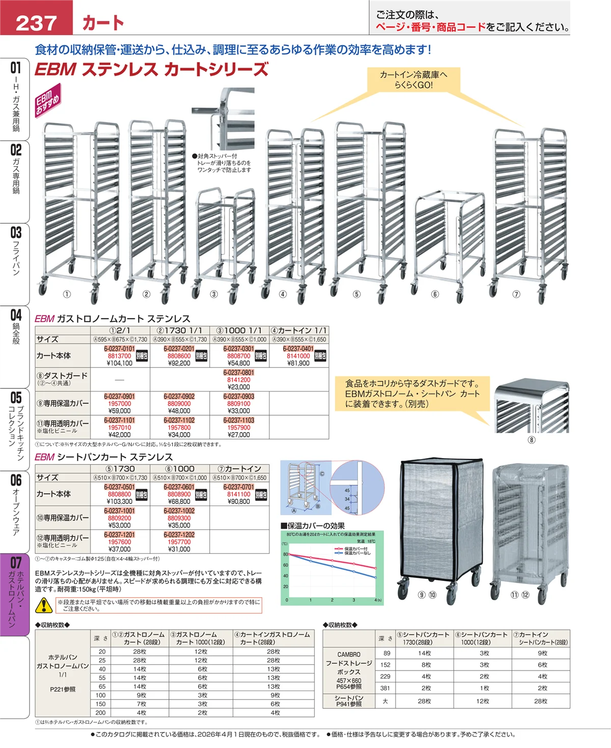EBM業務用厨房用品カタログvol.26・ページ番号237・ホテルパン・ガストロノームパン