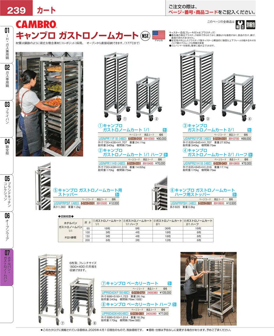 ホテルパン・ガストロノームパン ページ239