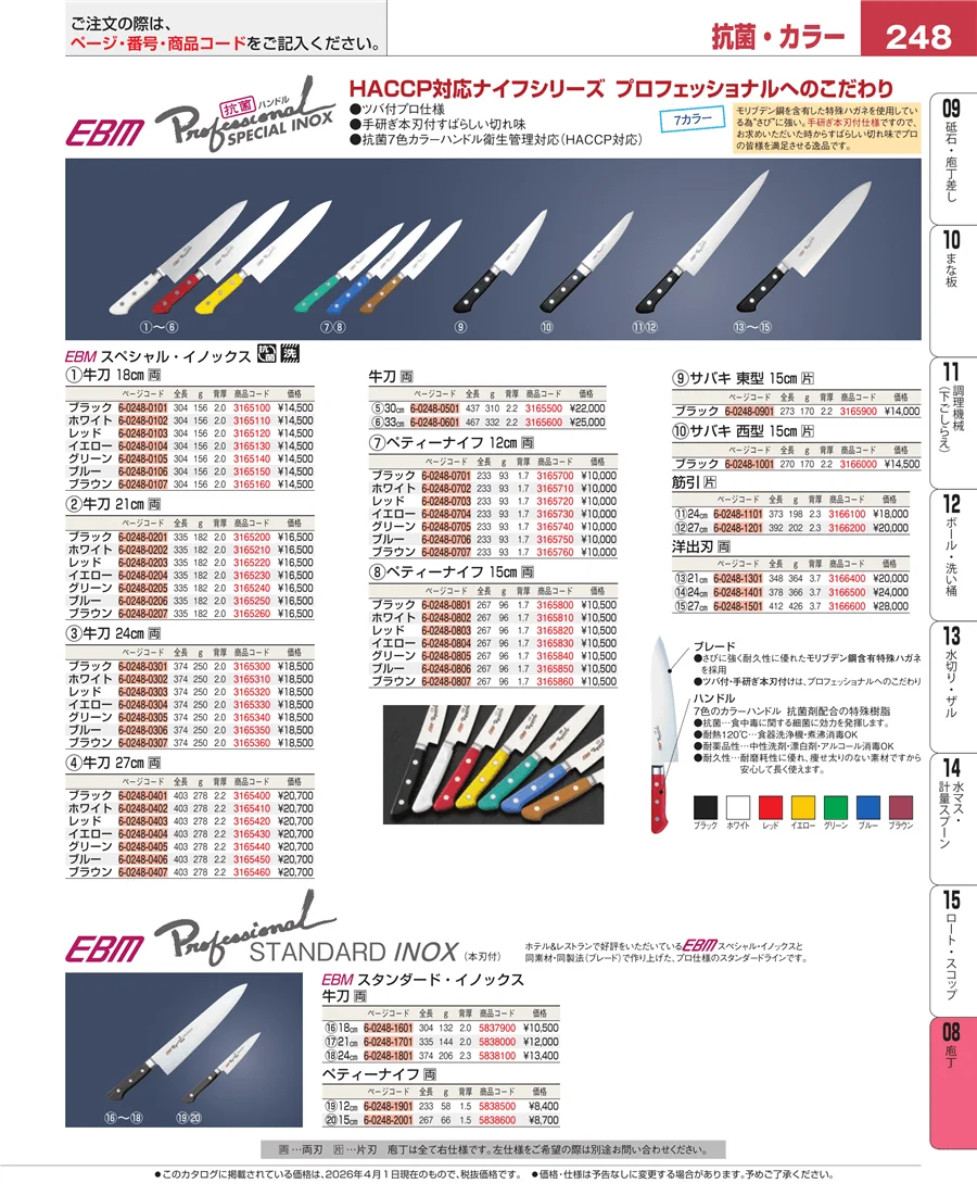 庖丁 ページ248